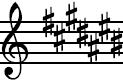 C sharp Major key signature