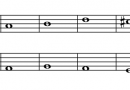 Music Harmony: Counterpoint, canon,  fugue and countermelody