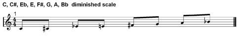 other diminished scale