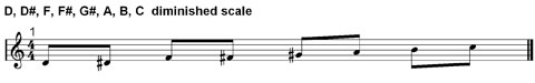 diminished scales in music theory