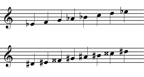 Enharmonic scales