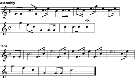 Harmonic series and intervals