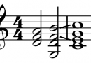 Harmonic cadences and tonal music