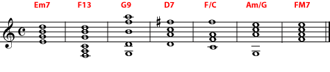 chords