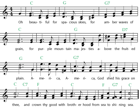 Parallel harmony in music theory