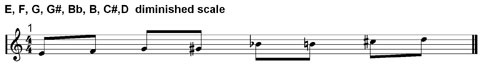 Other music scales : diminished, chormatic, whole tone scale