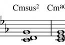 Suspended Sus chords in Music Theory : Sus2 or Sus4