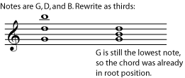  Triads in root position